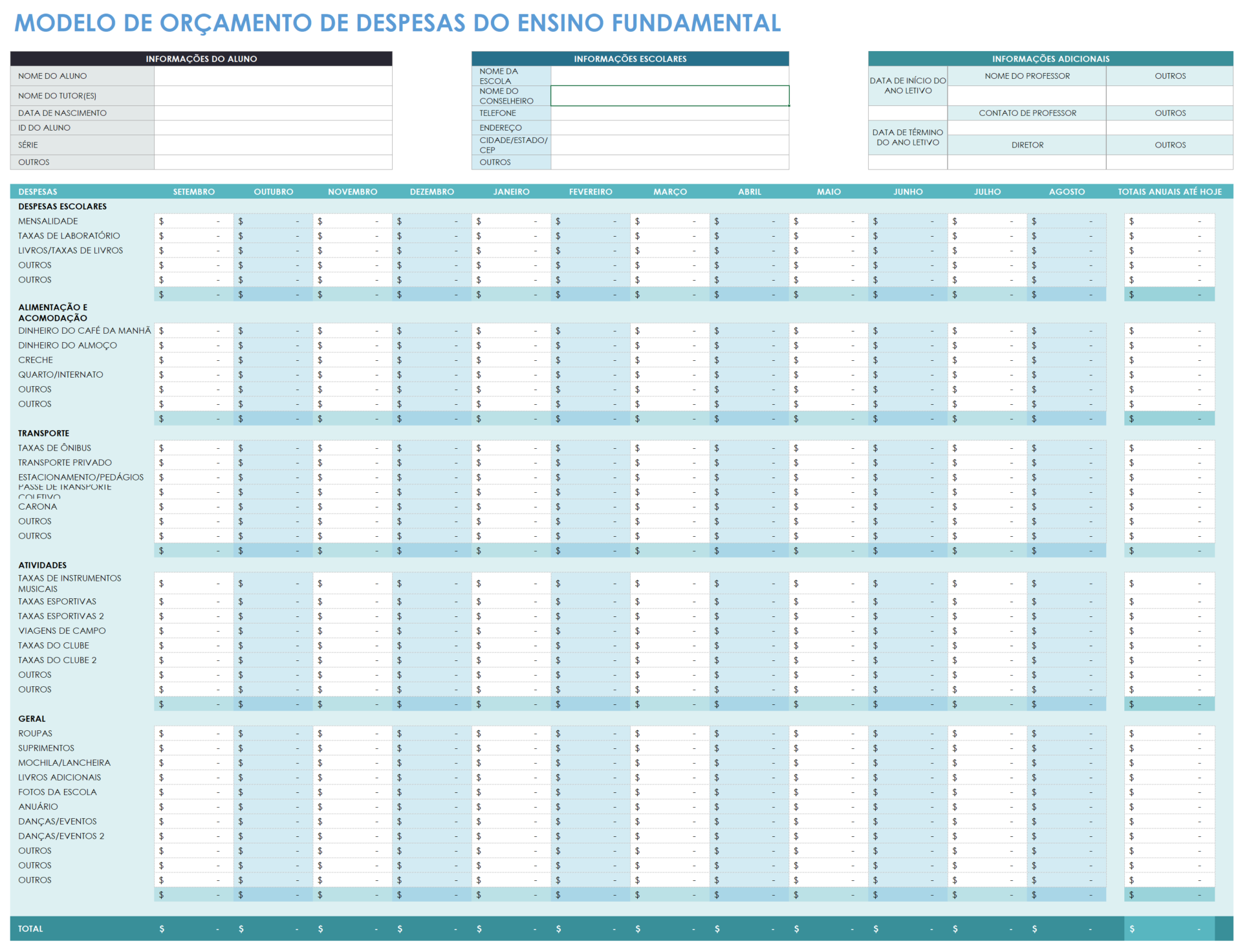 Orçamento de despesas escolares de ensino fundamental e médio modelo