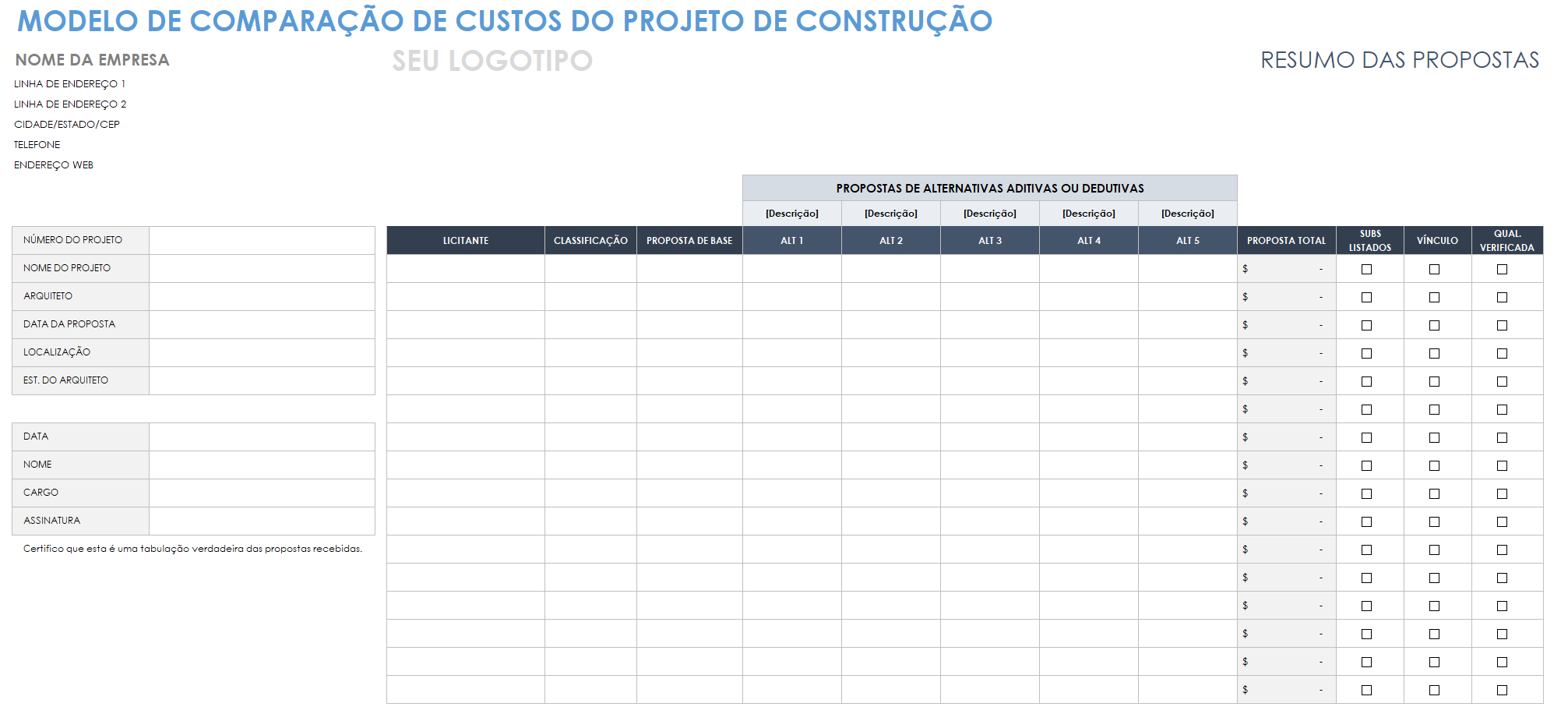 Comparação de custos do projeto de construção