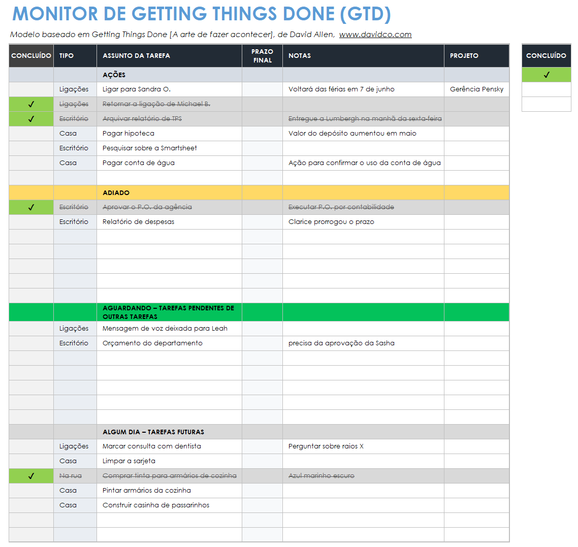  modelo de fazer as coisas_gtd_tracker