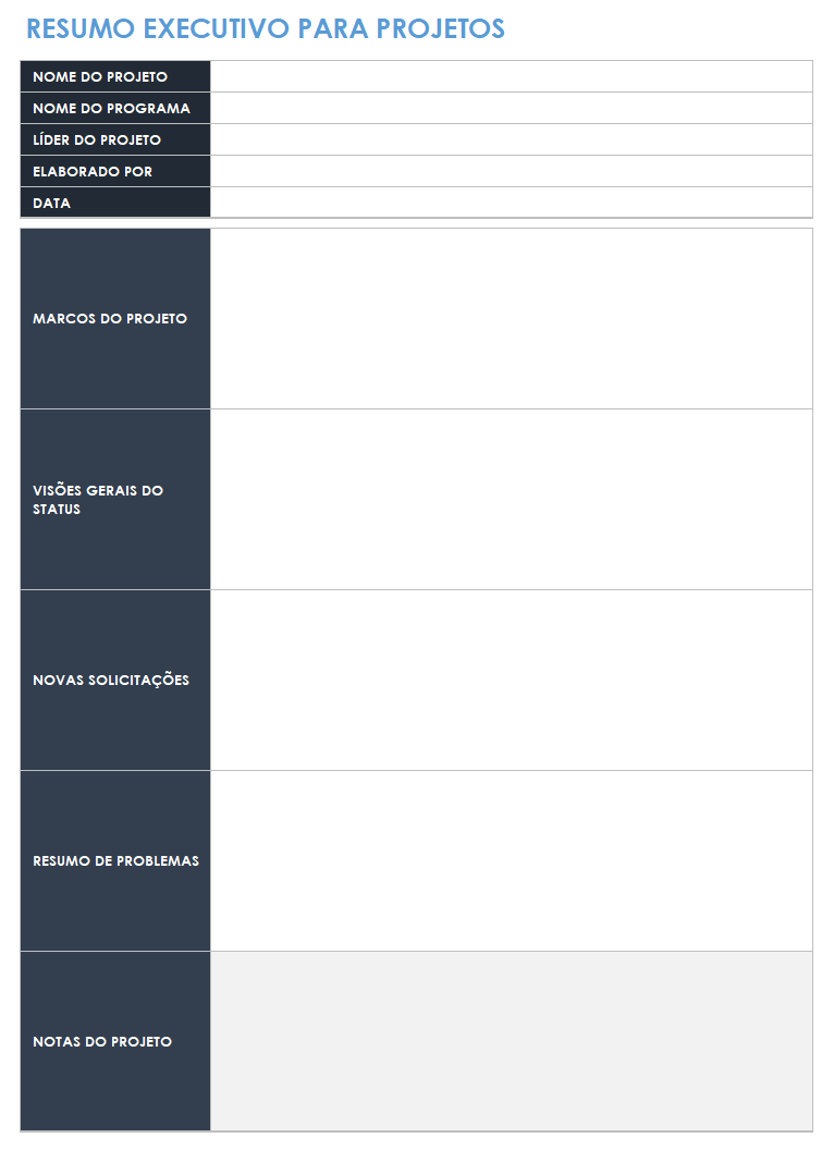 Resumo executivo do projeto