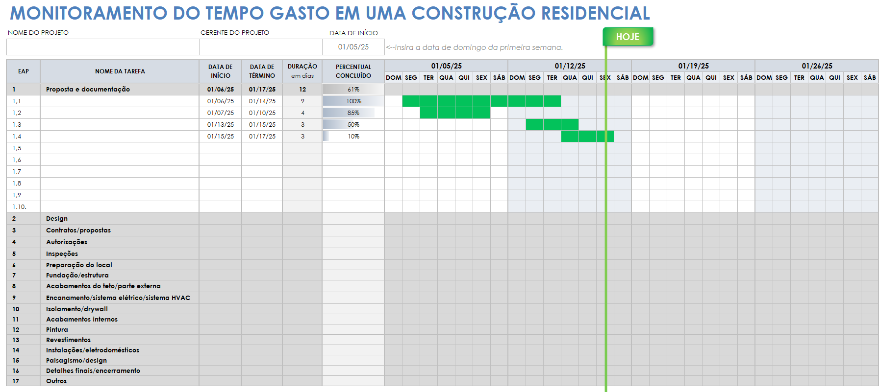 Acompanhamento do tempo de construção residencial