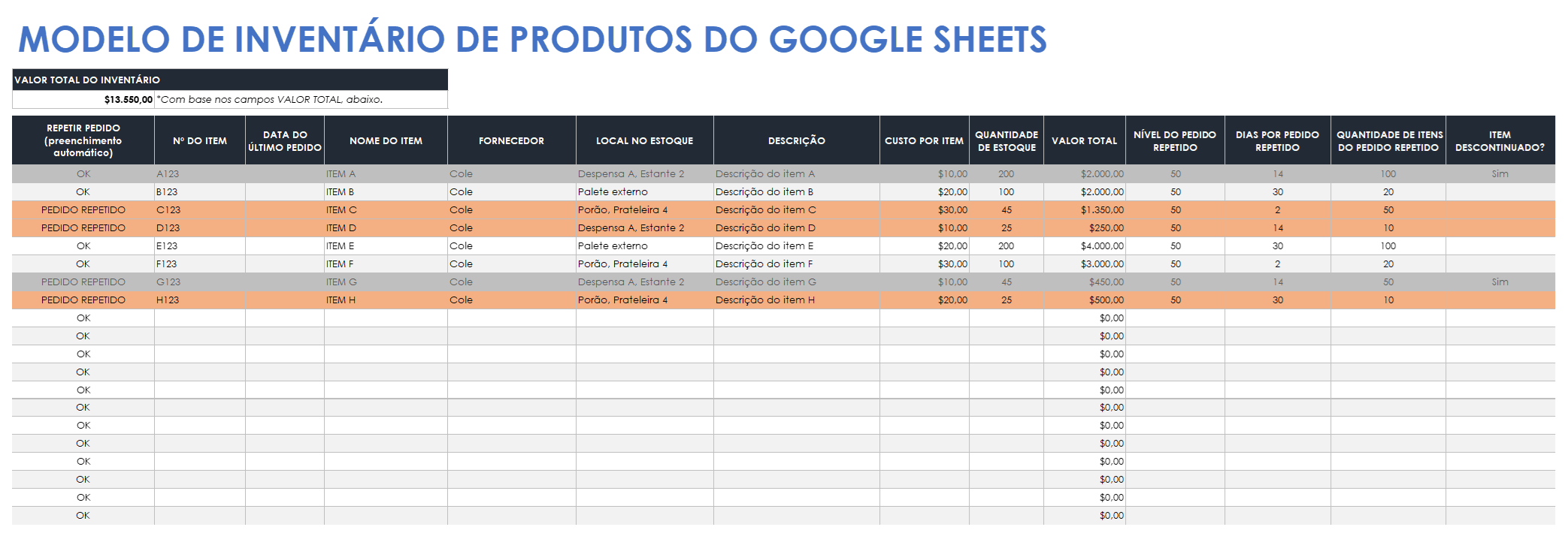  Modelo de inventário de produtos do Planilhas Google