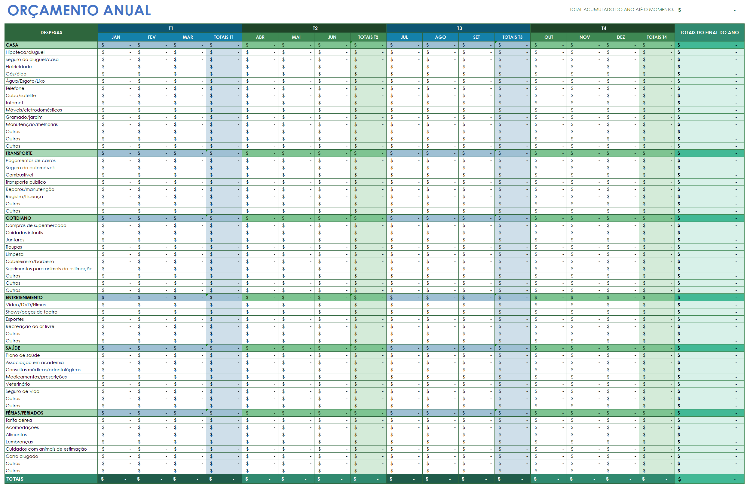 Planilha de orçamento anual