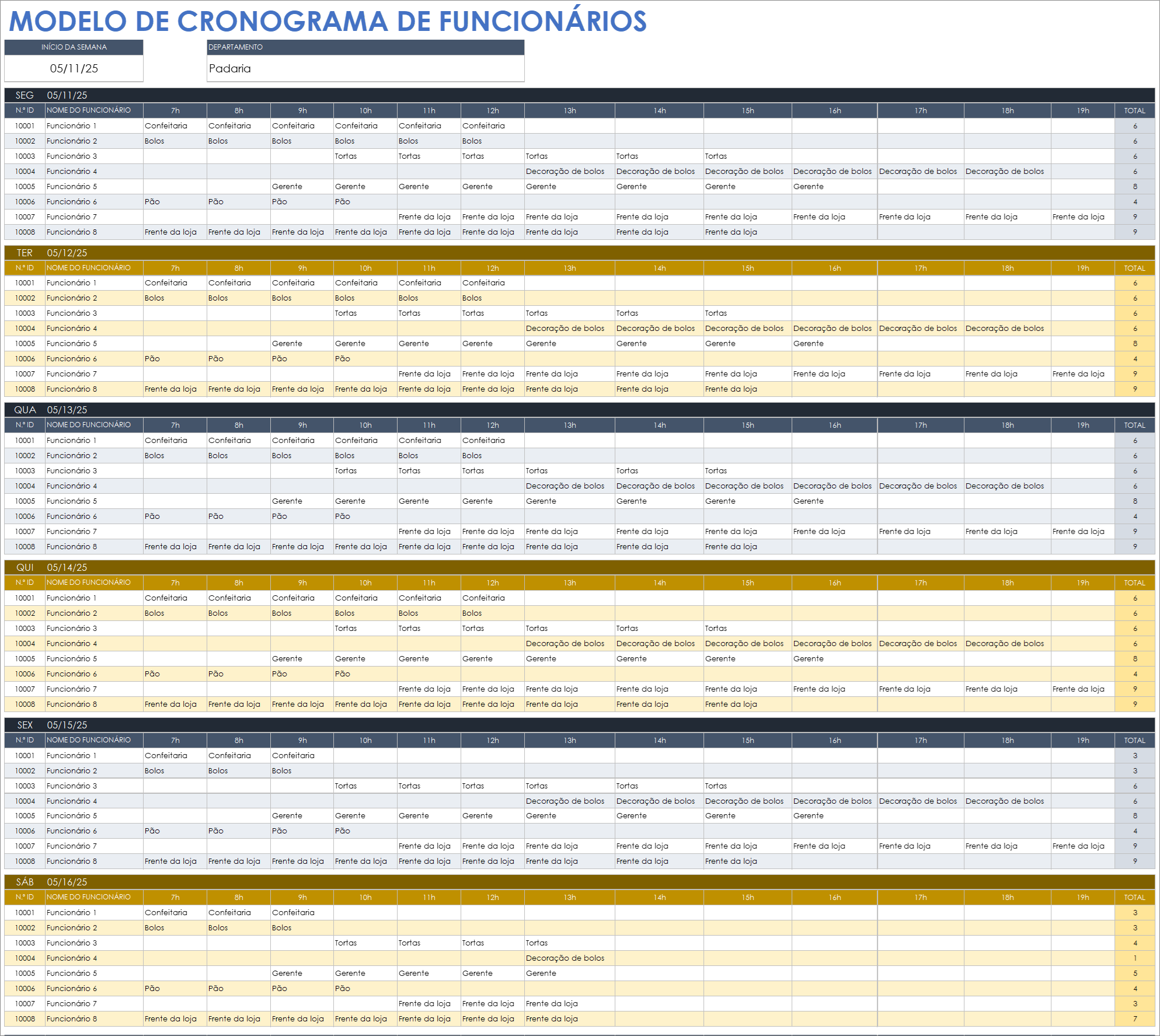 Modelo de cronograma de funcionários