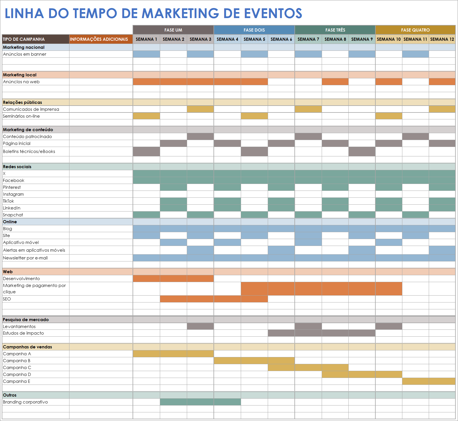 Modelo de cronograma de marketing de eventos