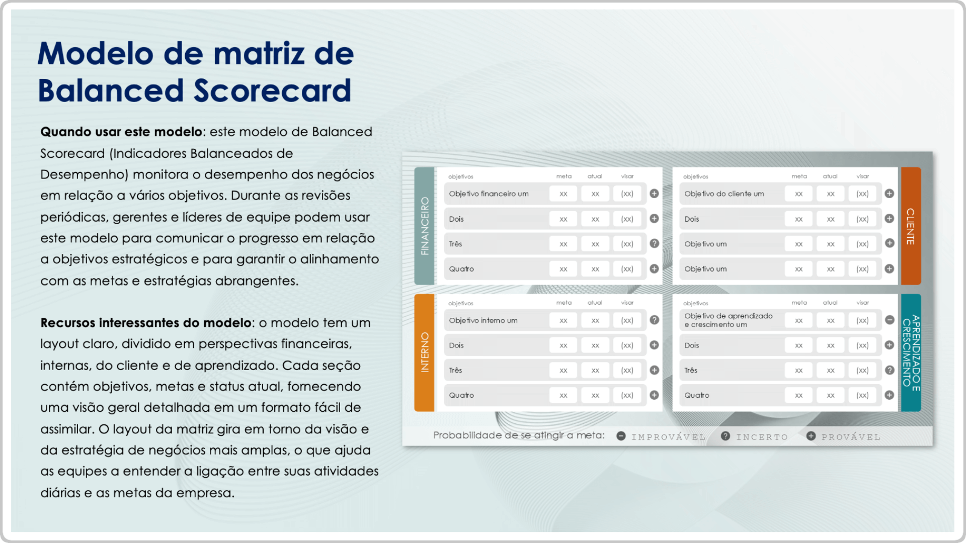  modelo de matriz de scorecard balanceado