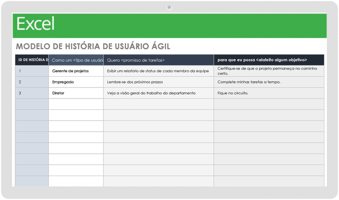  Modelo de história de usuário ágil
