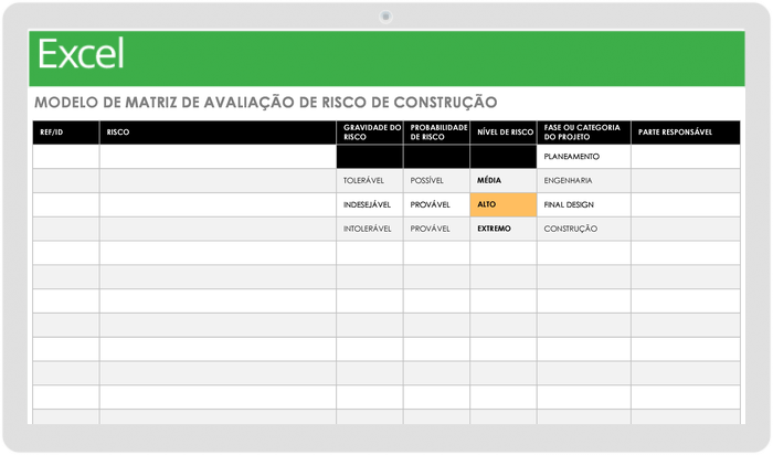 Modelo de Matriz de Avaliação de Risco de Construção