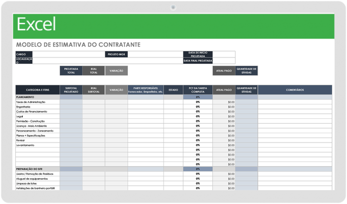 Modelo de Estimativa da Contratada