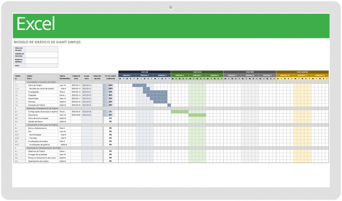 Modelo de Gráfico de Gantt Simples