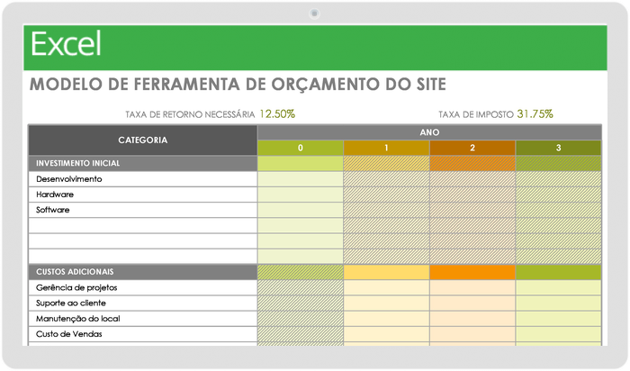 Website Budget Tool - PT